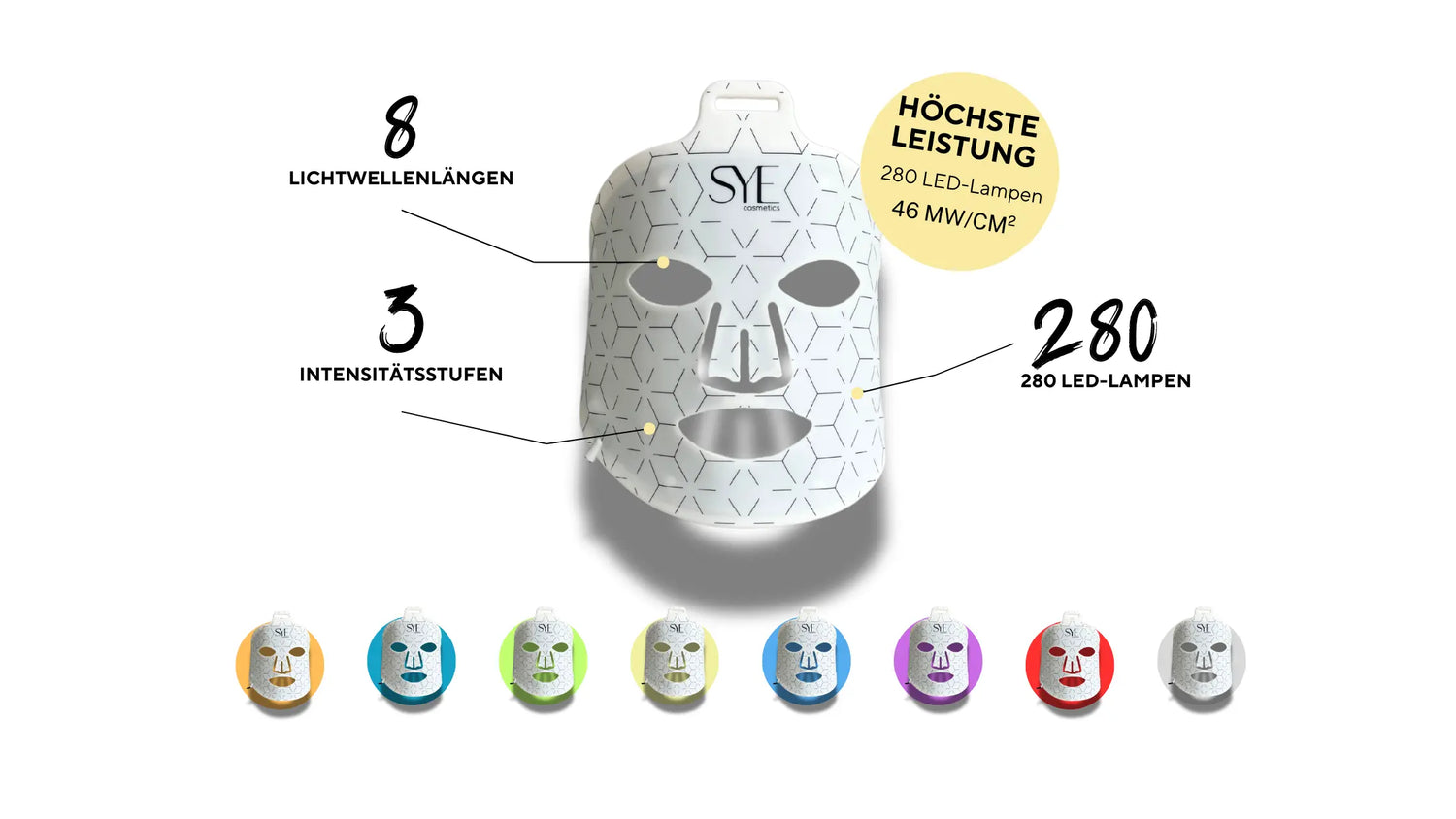 LED Maske Anleitung inkl. vorher nachher Vergleich