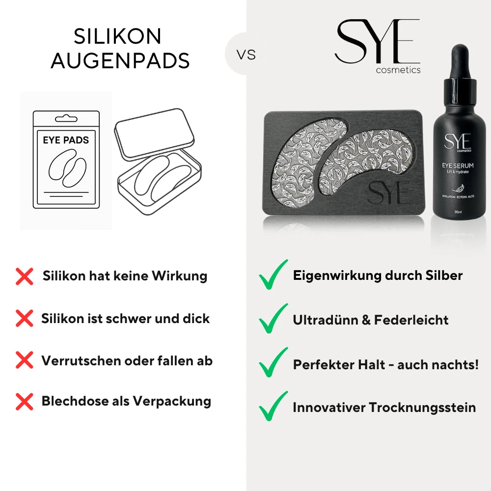 Augenpads Vergleich 2025