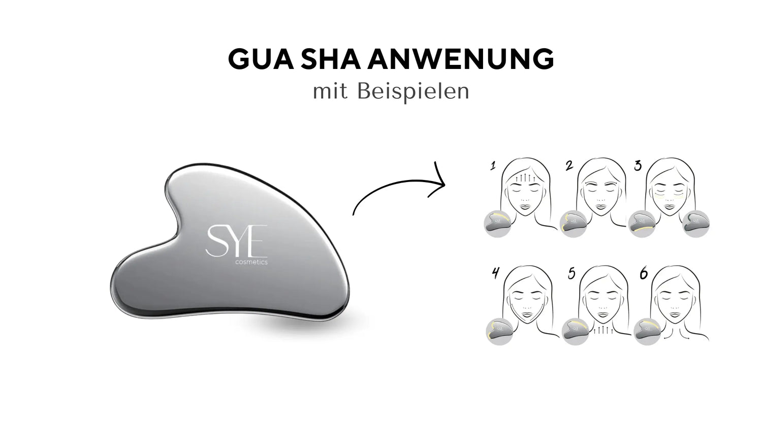 Gua Sha Anwendung