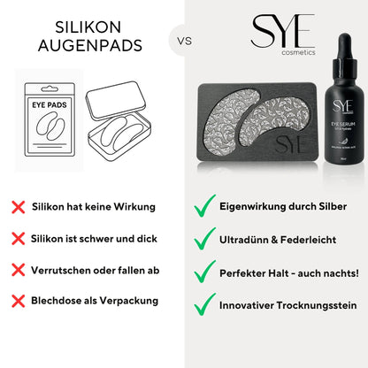 Augenpads Vergleich 2025
