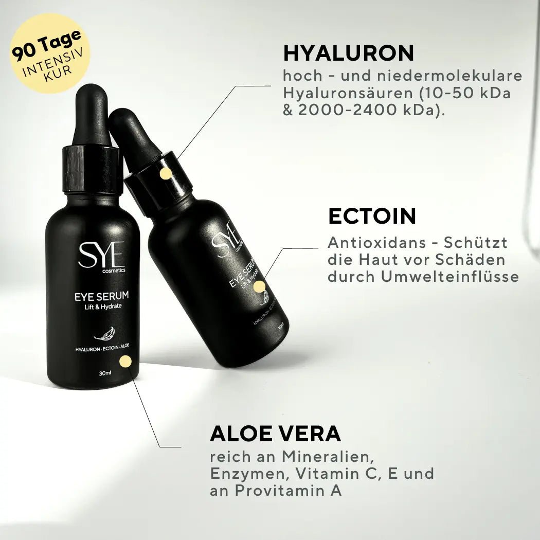 Zwei Verpackungungen des SYE Hyaluron Augenserums, das auch als Anti Aging Serum wirkt, in Nahaufnahme